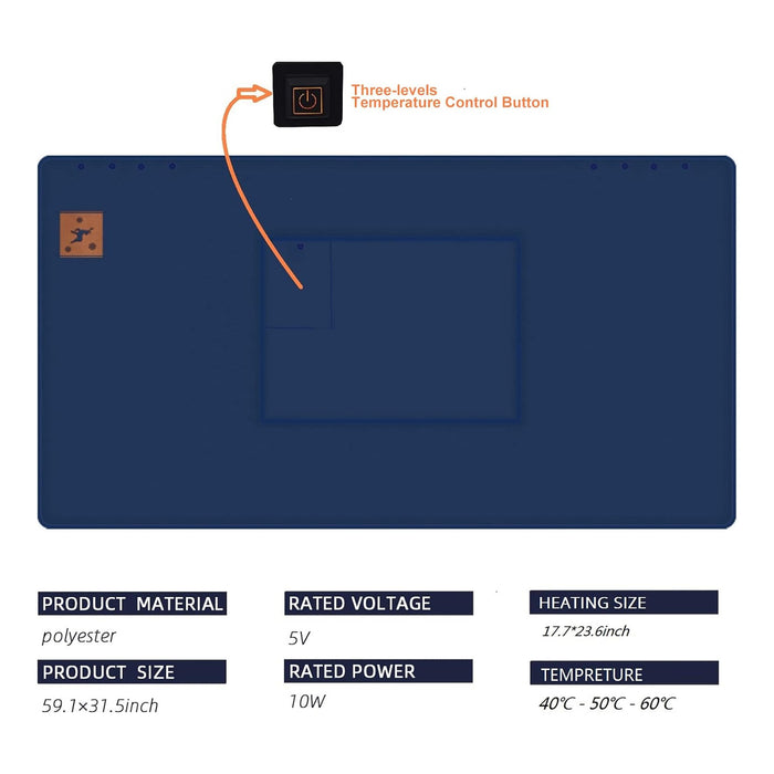 HEATED BLANKET For after surgery chills .Our Blanket is USB Powered & comes with a Charged Power Bank for mobility