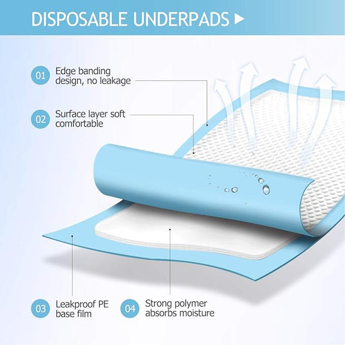 Bed Underpads 30x30, Pack of 10